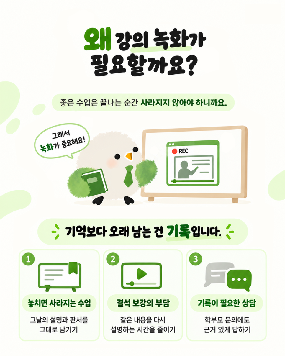 강의 녹화가 필요한 세 가지 이유. 놓친 수업, 결석 보강 부담, 학부모 상담 근거